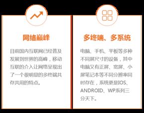 溫州網(wǎng)站建設(shè)與響應(yīng)式網(wǎng)頁(yè)設(shè)計(jì) 打造專業(yè)高效的在線門戶