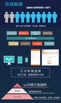 新融合 心相約 三六五網(wǎng)徐州公司開(kāi)業(yè)暨產(chǎn)品發(fā)布，開(kāi)啟區(qū)域數(shù)字服務(wù)新篇章