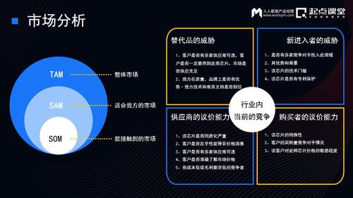 芯片產品經理大揭秘 與互聯網產品經理和互聯網銷售的差異與共性